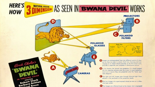 From Shock Chairs to Smell-O-Vision: The Movie Gimmicks of Yesteryear